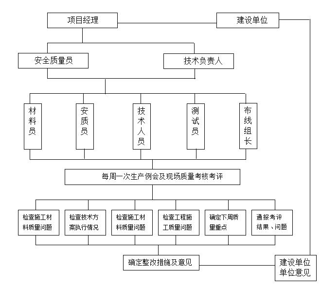 QQ截图20241119114503